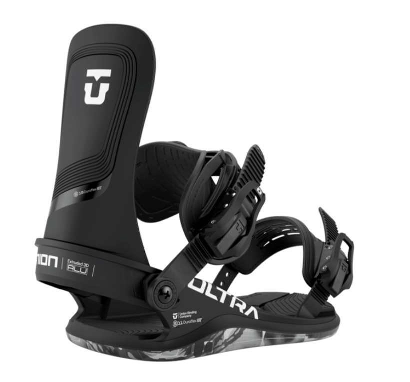 Bindings